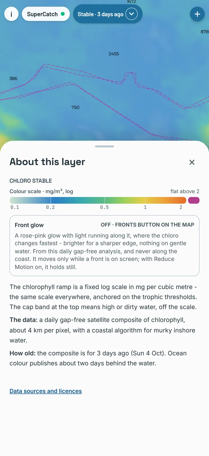 About this layer for chloro